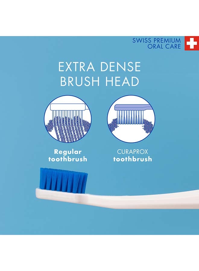 CURAPROX Cs 5460 Ultra-Soft Toothbrush | Bpa-Free Manual Brush For Adults With 5460 Curen® Filaments | Gentle Plaque Removal For Healthier Gums And Teeth – Turquoise/Green, 1 Pack - Image 3